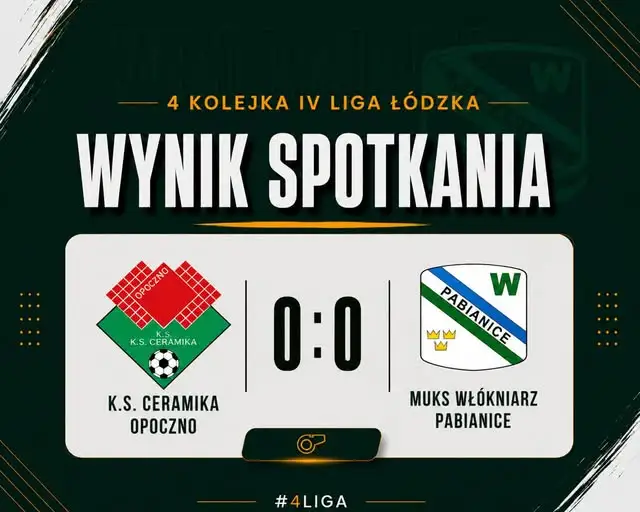 Remis Włókniarza Pabianice w Opocznie